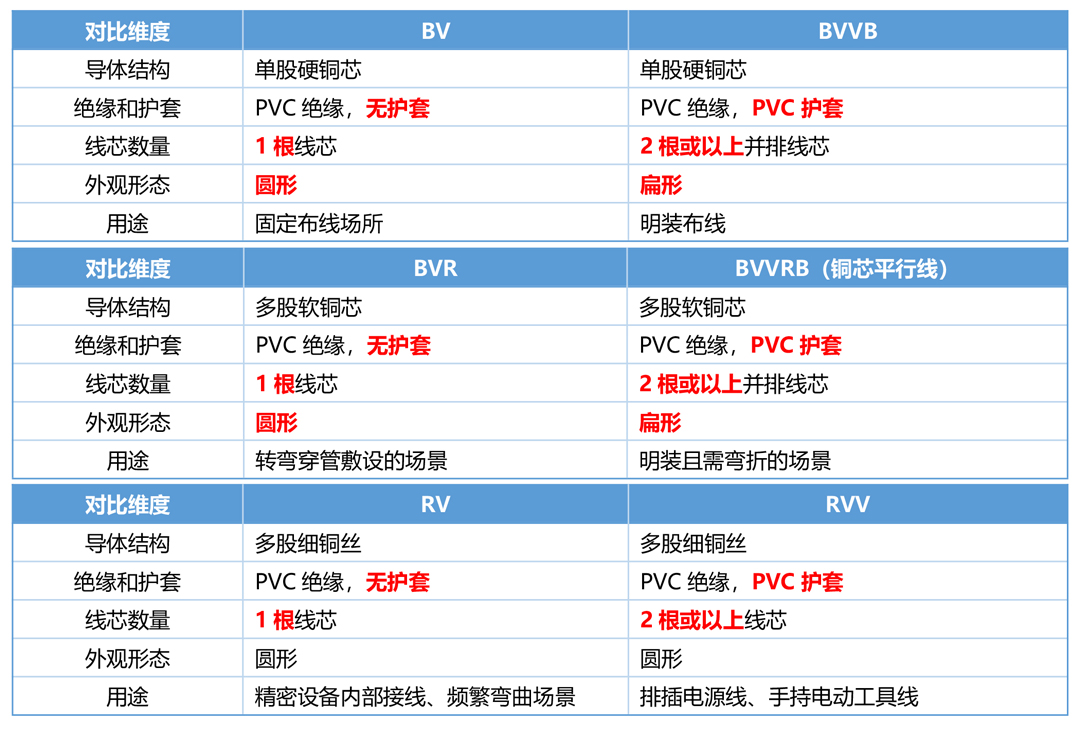亚洲必赢(Bwin-China)官方网站|Unique Platform
