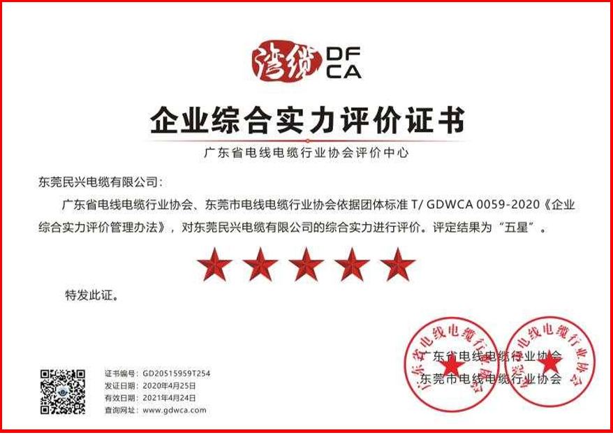 致敬奋斗者！五一劳动节亚洲必赢电缆收获果实！