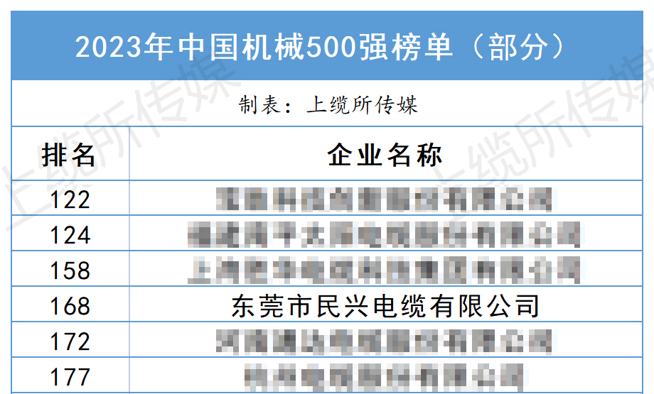 亚洲必赢(Bwin-China)官方网站|Unique Platform