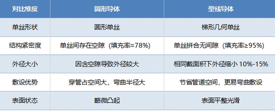 亚洲必赢(Bwin-China)官方网站|Unique Platform